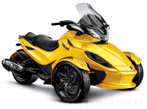 How Much is a Spyder Motorcycle: A Journey Through Price, Passion, and Peculiarities